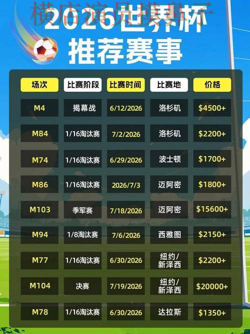 2026世界杯来临，世界杯买球平台真实体验+直播与平台选择推荐