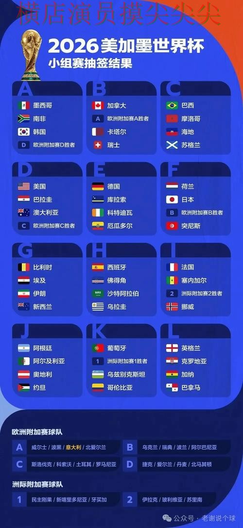 世界杯投注平台推荐解析:真实体验全指南 - World Cup 2026 世界杯投注平台推荐解析:真实体验全指南 - World Cup 2026